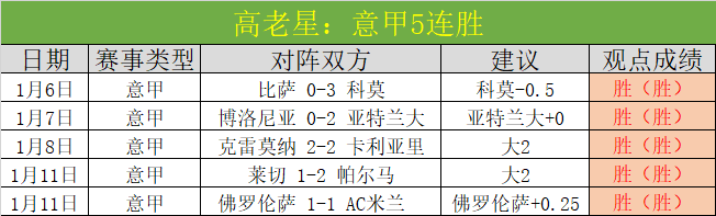 曼城独占英,超头名,UED体育,ued,UED,UED体育入口,UED官网,UED体育APP下载