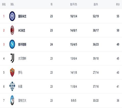 凯尔特人团,队协作默契,宛如篮球传,ued,UED,UED体育入口,UED官网,UED体育APP下载