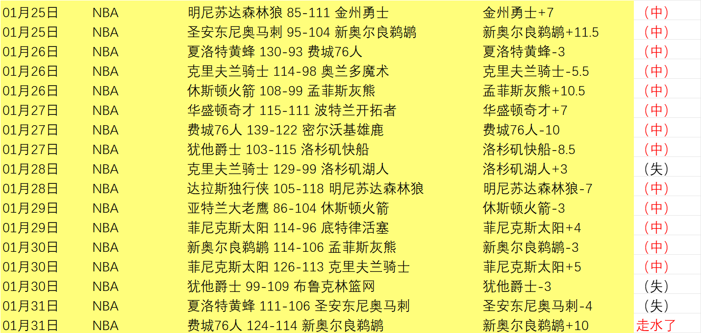 全球心动,柯基萌犬引,领云端游戏,ued,UED,UED体育入口,UED官网,UED体育APP下载