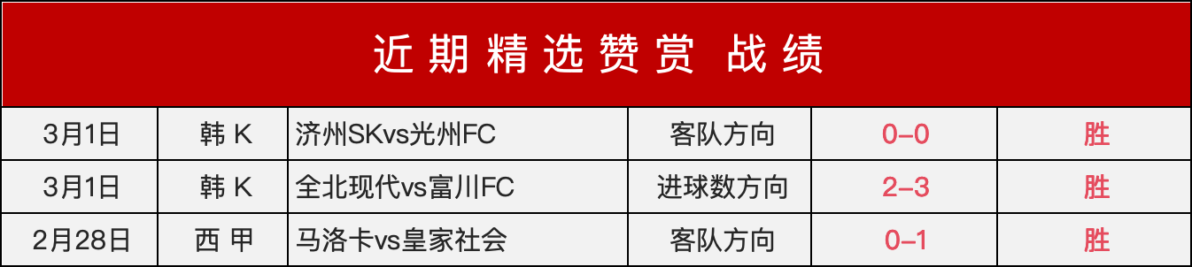 北京北汽再,八连冠辉煌,UED体育,ued,UED,UED体育入口,UED官网,UED体育APP下载