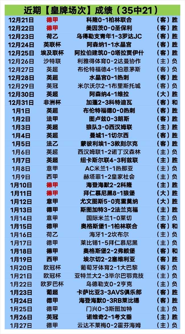 前勇士队医,加入,园区赛医疗,ued,UED,UED体育入口,UED官网,UED体育APP下载