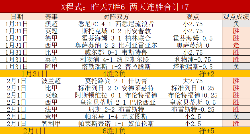 尼克斯回暖,势头强劲,能否逆袭国,ued,UED,UED体育入口,UED官网,UED体育APP下载