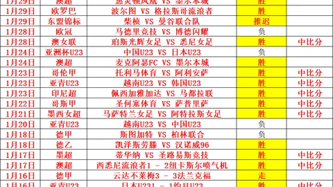 赵继伟双十二闪耀，辽宁男篮逆转山东，鄢手骐三分如神助辽宁挺进四强